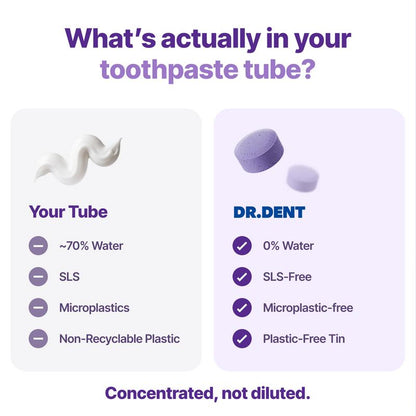 Purple Whitening Toothpaste Tablets