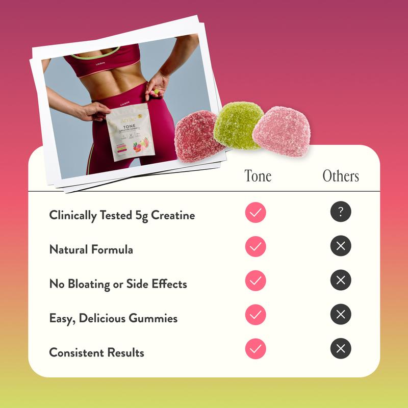 Tone Creatine Gummies Variety Pack