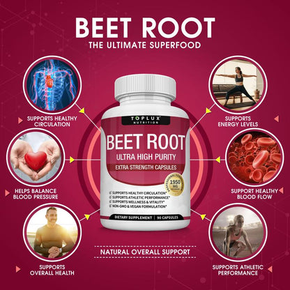 Elevora Beet Root Capsules