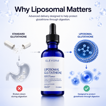 Elevora Advanced Liposomal Glutathione
