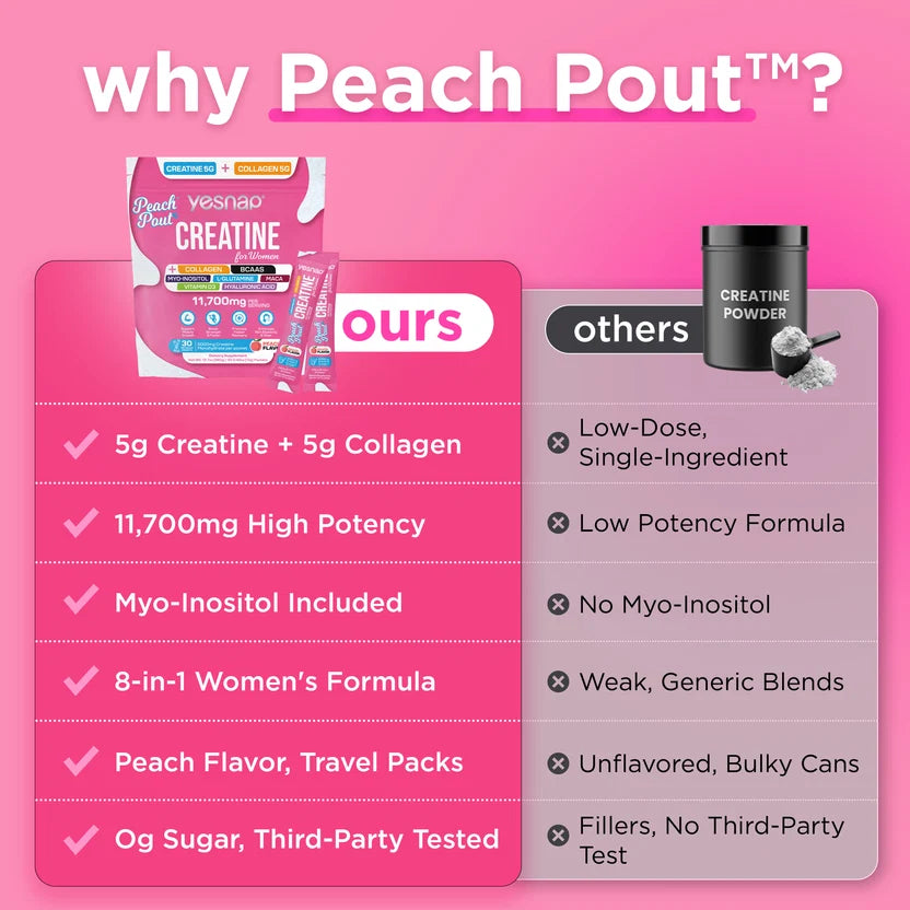 Peach Creatine + Collagen Women's Formula