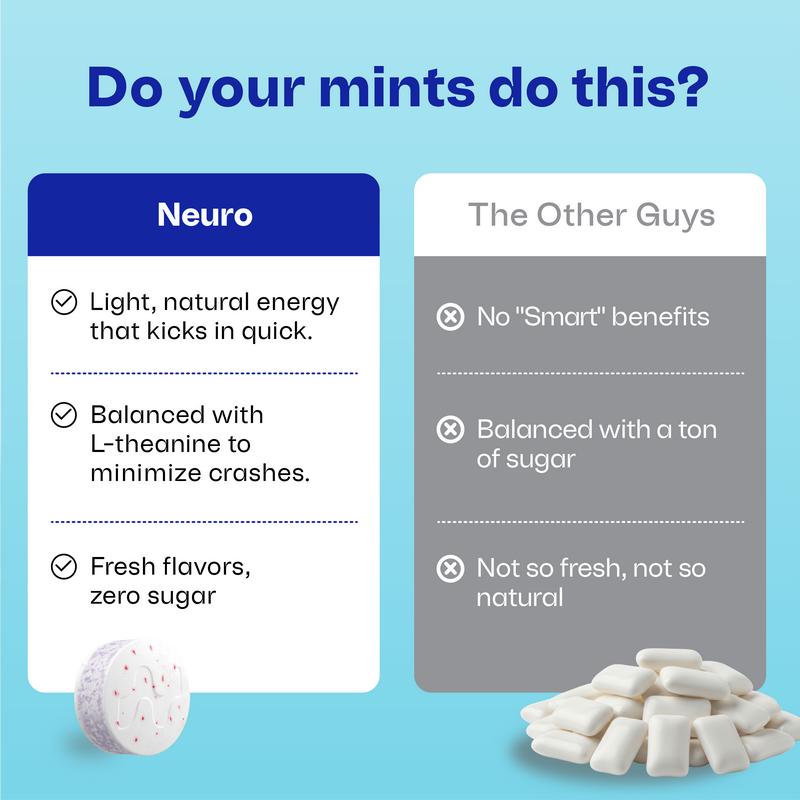 Neuro Energy & Focus Sour Mints