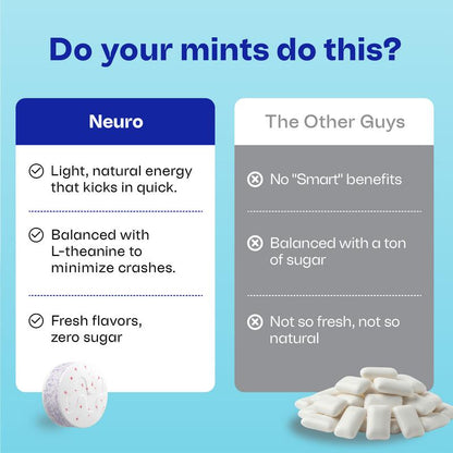 Neuro Energy & Focus Sour Mints