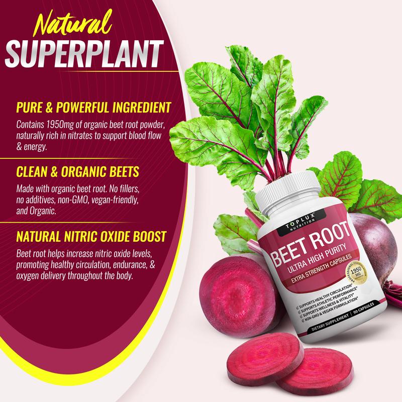 Elevora Beet Root Capsules