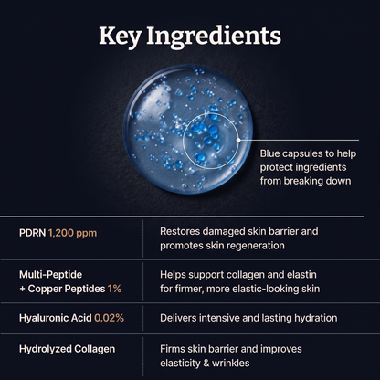 PDRN Copper Peptide Serum