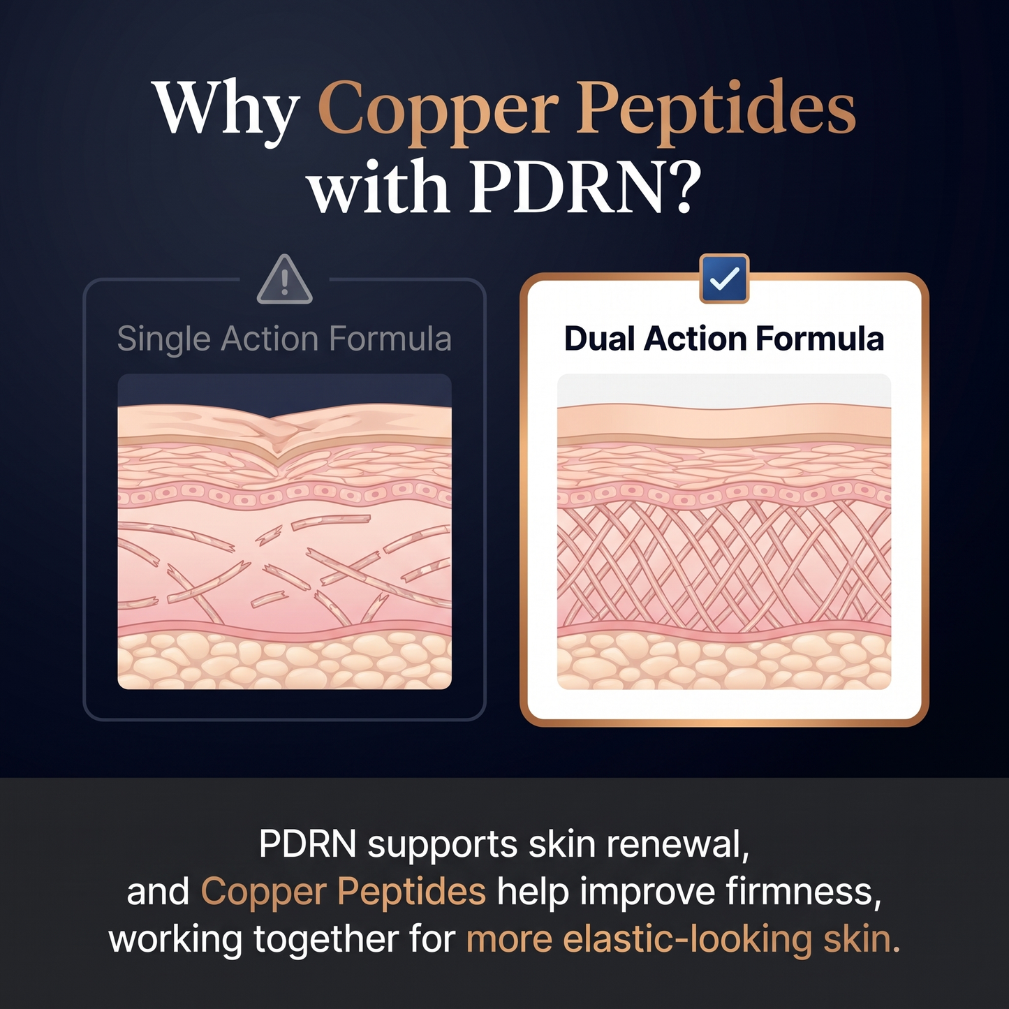 PDRN Copper Peptide Serum