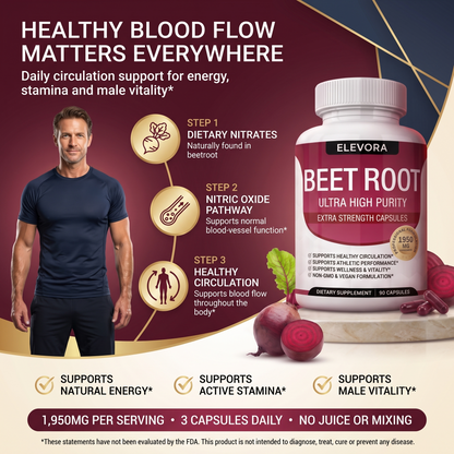 Elevora Beet Root Capsules
